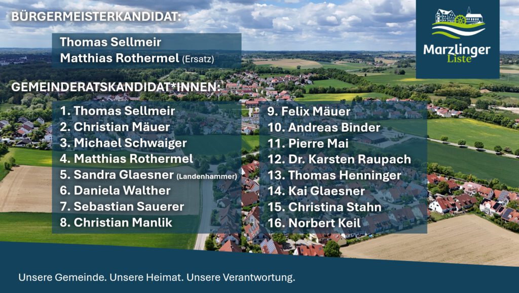 Die Kandidatinnen und Kandidaten der Marzlinger LIste
